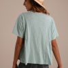 Clearance Solid Color V Neck Short Sleeve Buttons Top As Picture